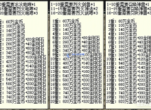 BlueM2.cn_【技能修炼】【8起步】