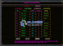 主号英雄等级排行脚本(经验精确到个位,适用于复古服)