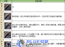 【权威发布】Blue引擎最全技能DB、SQLite数据库技能DB DataTable_HeroDB.db