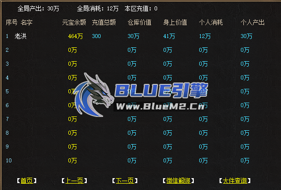 GM后台实时统计