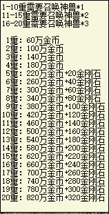 BlueM2.cn_【技能修炼】【8起步】