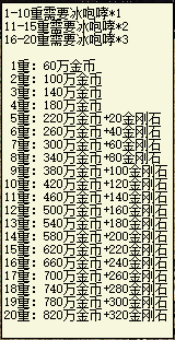 BlueM2.cn_【技能修炼】【8起步】