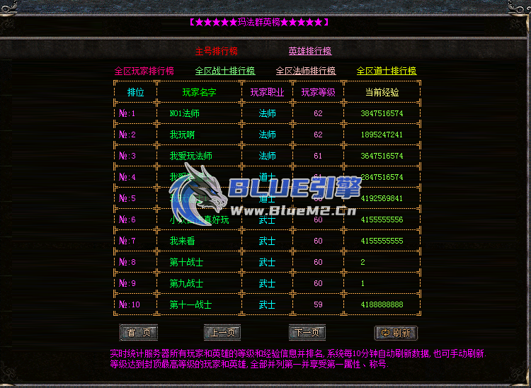 主号英雄等级排行脚本(经验精确到个位,适用于复古服)