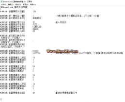 BLUE引擎装备重铸系统，新颖玩法强力吸金-星王版本